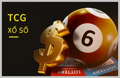 Nền tảng bảo mật Winbet Win